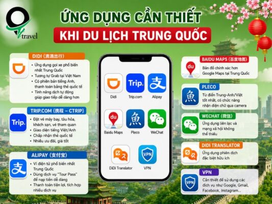 Một số ứng dụng tiện ích khi du lịch Trung Quốc tự túc