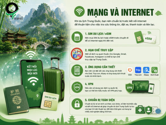 Kinh nghiệm du lịch Trung Quốc: Mạng và Internet