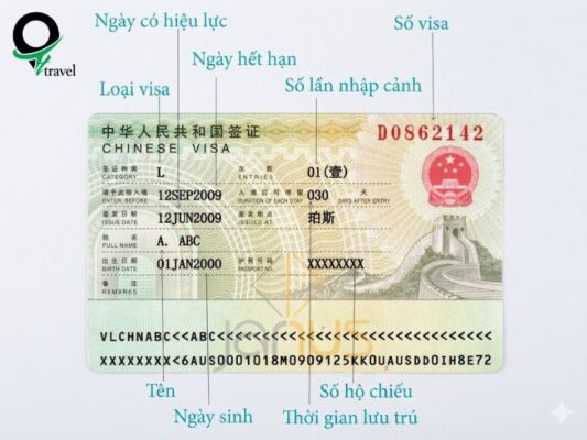 Các ký hiệu trên visa Trung Quốc