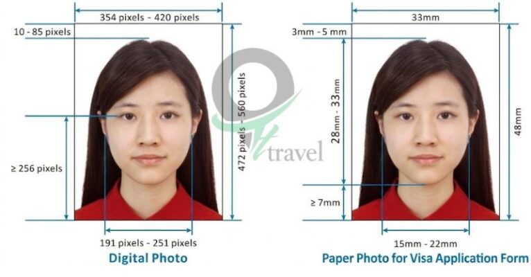 Hình ảnh và kích thước ảnh visa Trung Quốc