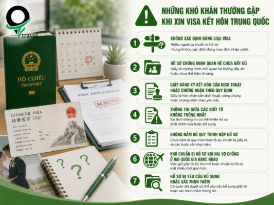 Những khó khăn thường gặp khi xin visa kết hôn Trung Quốc