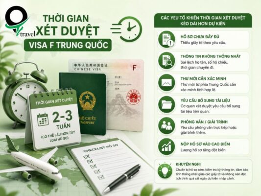 Thời gian xét duyệt visa F