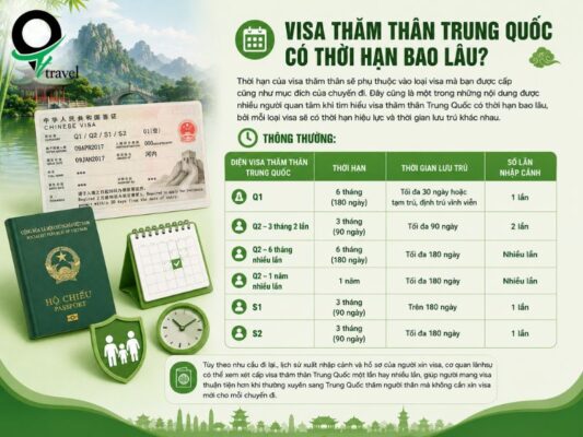 Thời hạn của visa thăm thân Trung Quốc