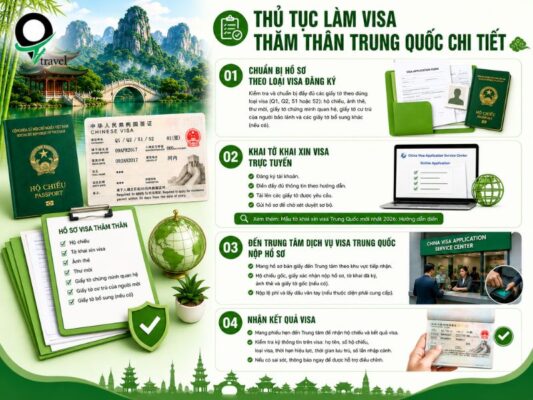 Thủ tục xin visa thăm thân Trung Quốc