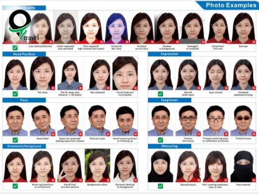 Tiêu chuẩn ảnh thẻ visa Trung Quốc