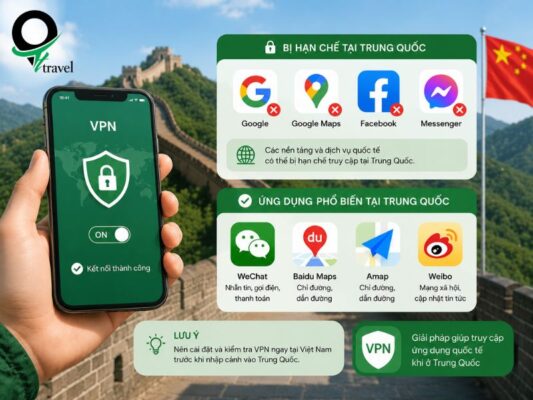 Nền tảng phổ biến có thể bị hạn chế truy cập khi ở Trung Quốc
