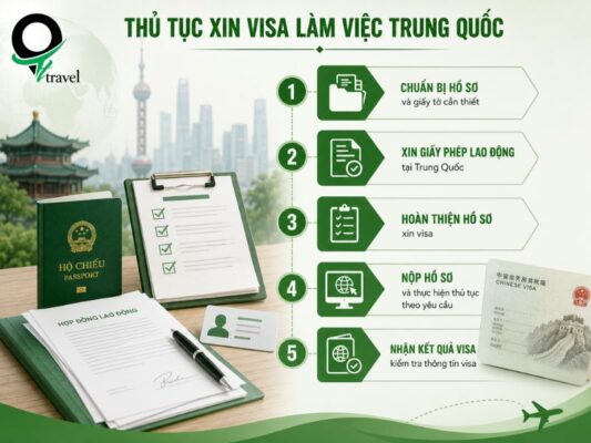 5 bước xin visa làm việc Trung Quốc