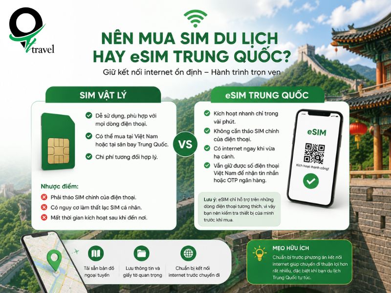 MUA SIM TRUNG QUỐC VĨNH VIỄN