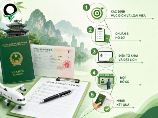 Thủ tục xin visa F Trung Quốc