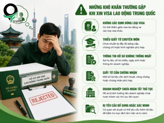 Khó khăn khi xin visa lao động Trung Quốc