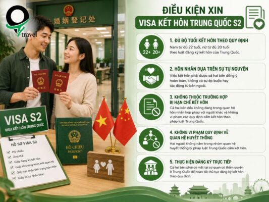 Hôn nhân dựa trên sự tự nguyện là một trong những điều kiện bắt buộc