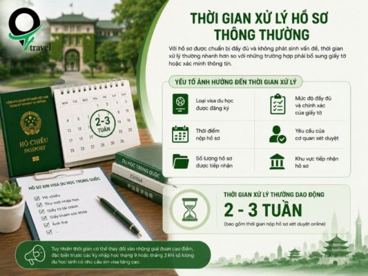 Thời gian xử lý hồ sơ thông thường
