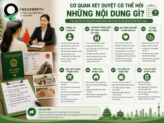 Những câu hỏi cơ quan xét duyệt có thể hỏi khi phỏng vấn