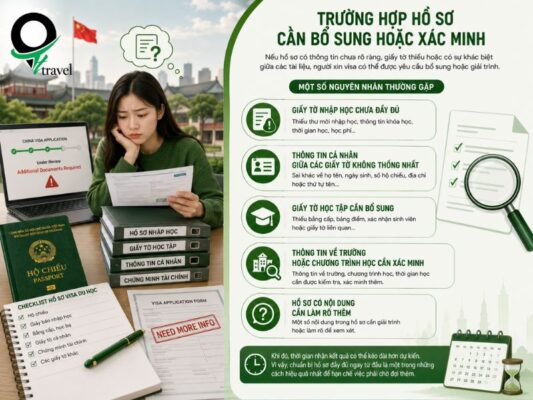 Thời gian xử lý khi hồ sơ cần bổ sung