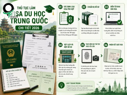 Thủ tục làm hồ sơ xin visa du học Trung Quốc