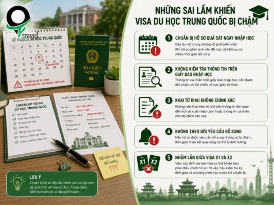 Sai lầm khiến visa du học Trung Quốc bị chậm